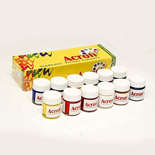 Acron Gulliver Kit